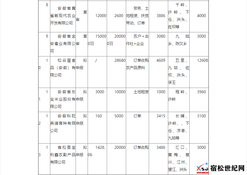 QQ截图20220418092202.png