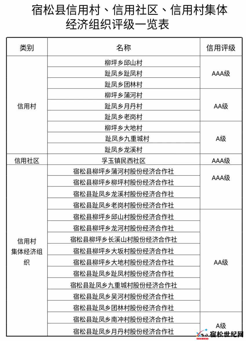 微信图片_20220421100104.jpg