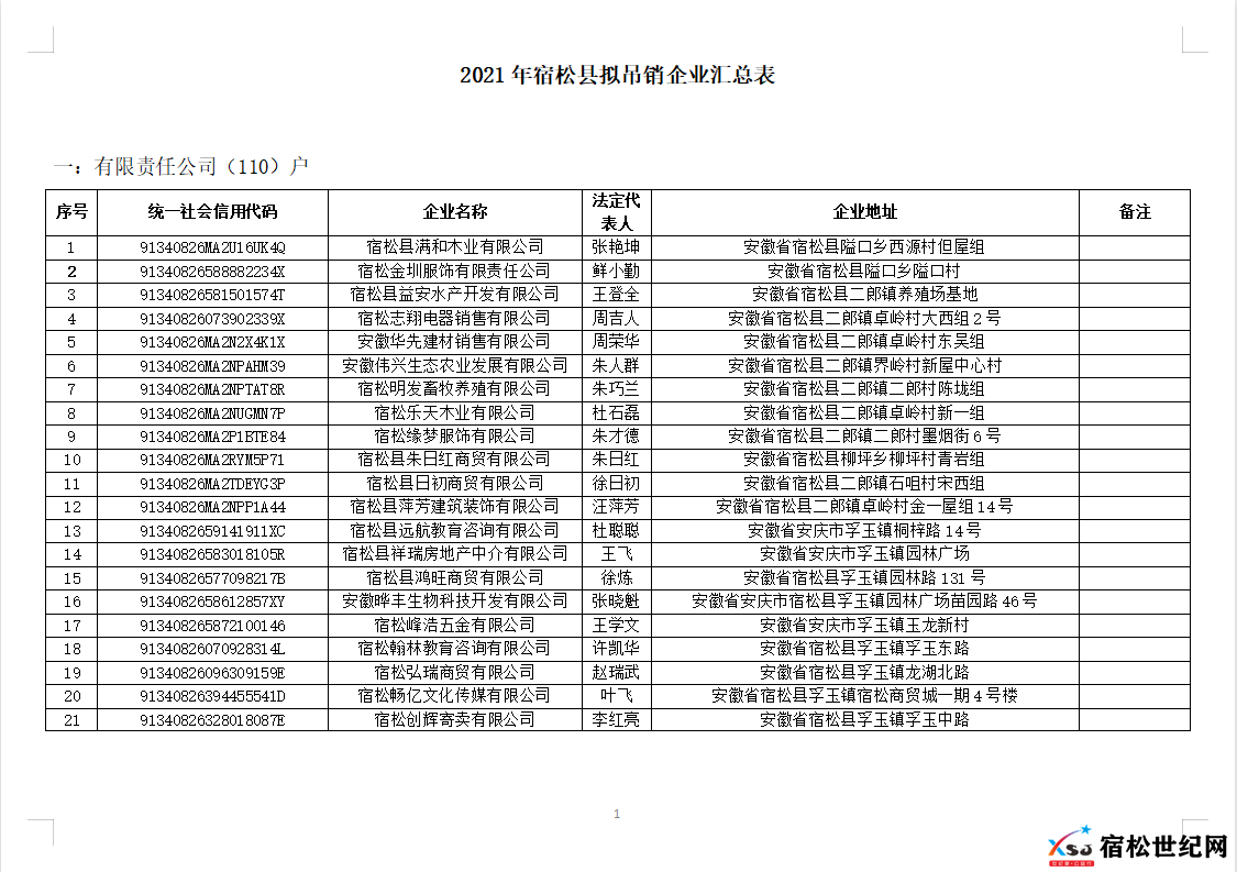 QQ截图20220429092647.png