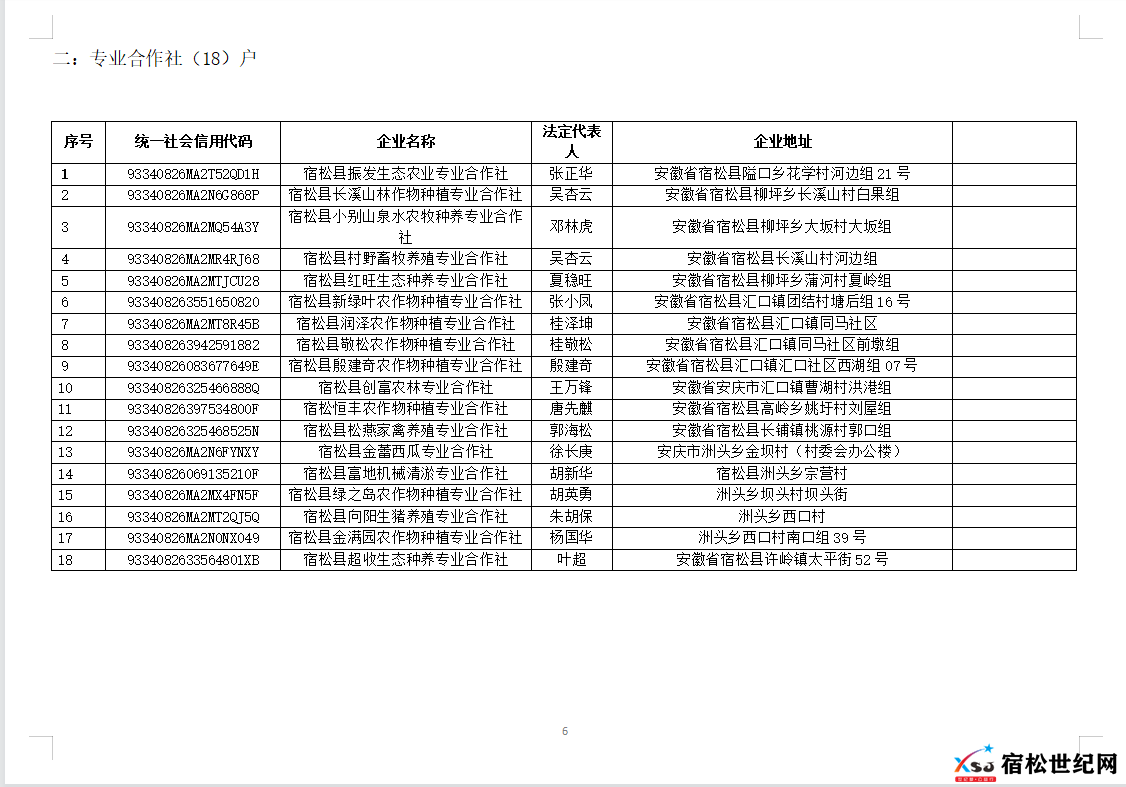 QQ截图20220429092815.png
