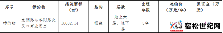 QQ截图20220512100250.png