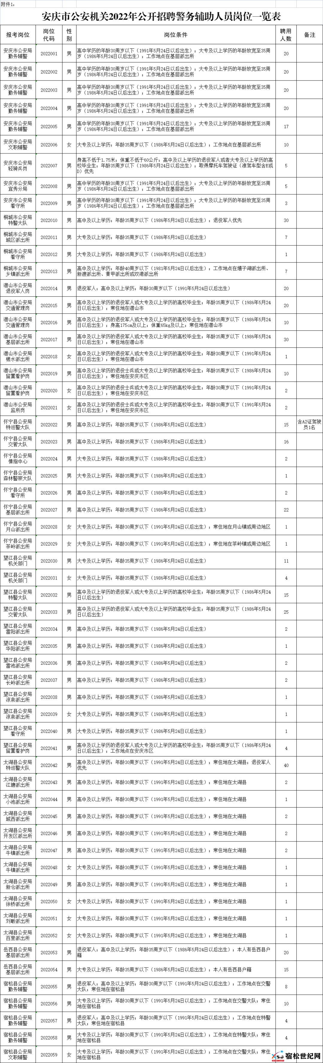 微信图片_20220513172759.png