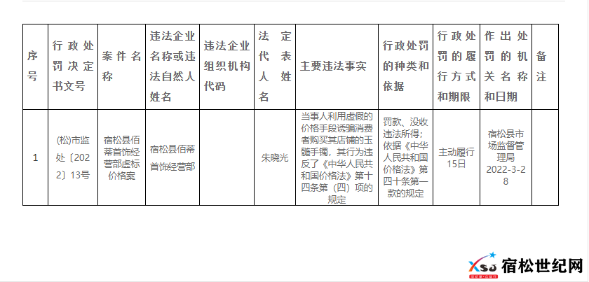 QQ截图20220527093804.png