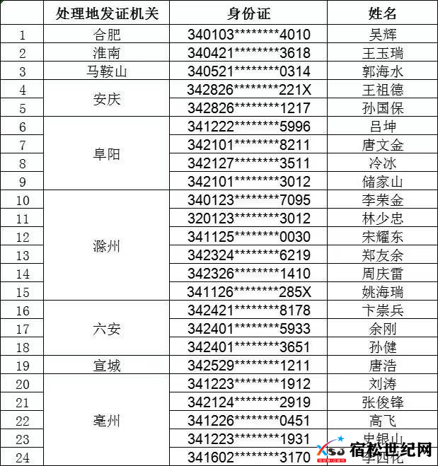 微信图片_20220601082625.png