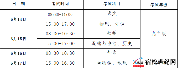 QQ截图20220612075359.png