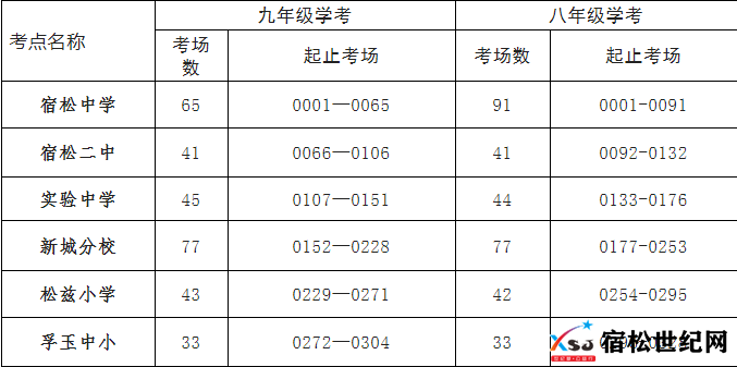QQ截图20220612075409.png