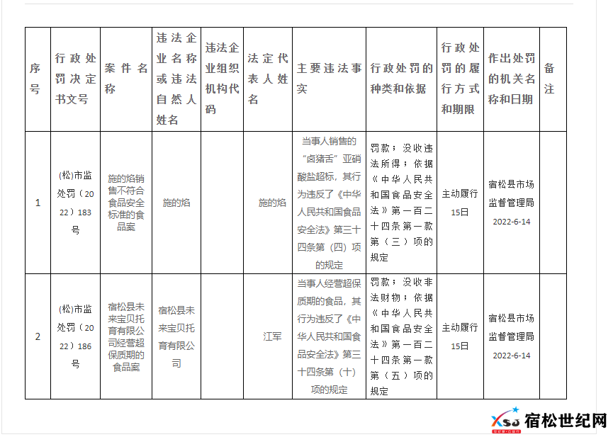 QQ截图20220617075837.png