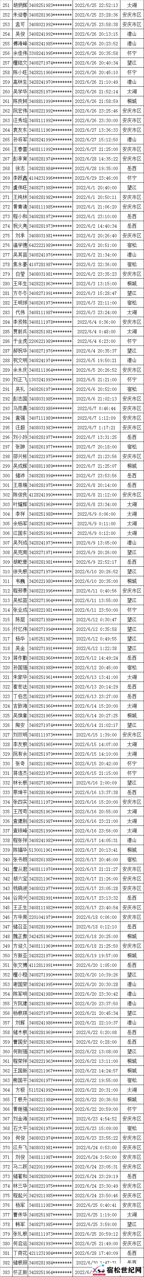 微信图片_20220710092046.png