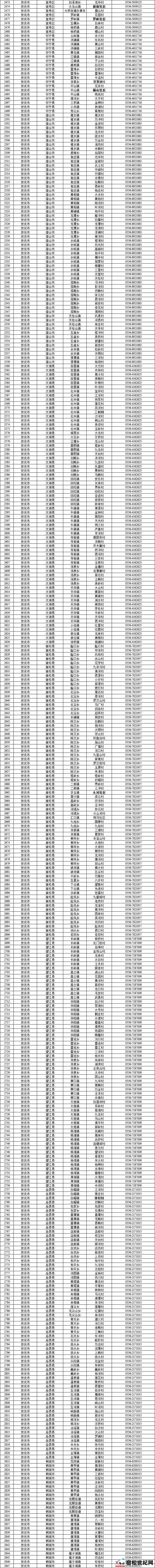 微信图片_20220802080224.jpg