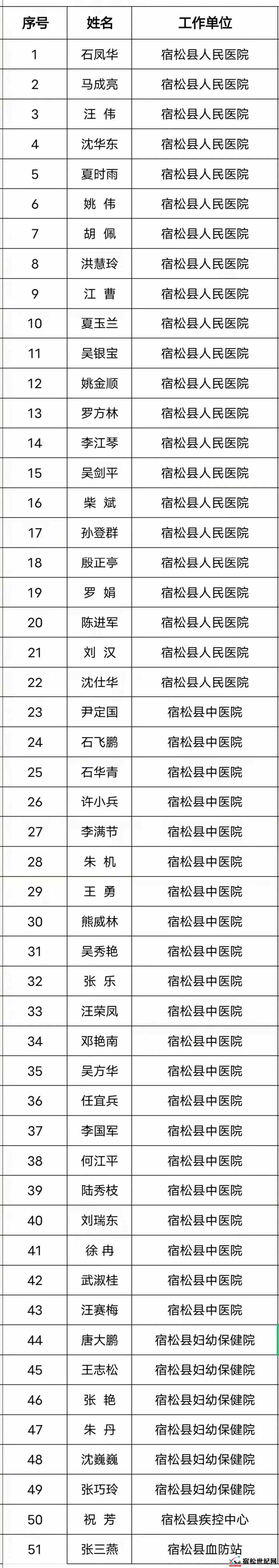 微信图片_20220817103531.jpg