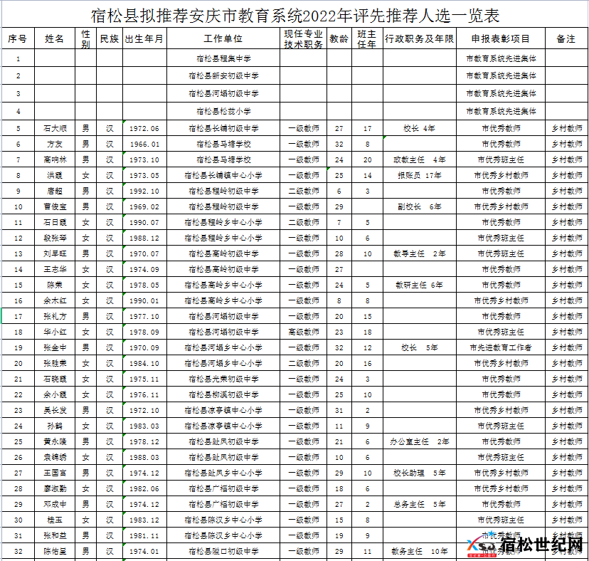 微信图片_20220820085004.png