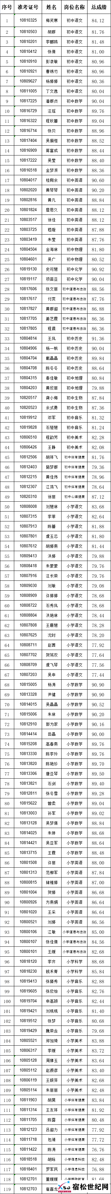 微信图片_20220822090040.png