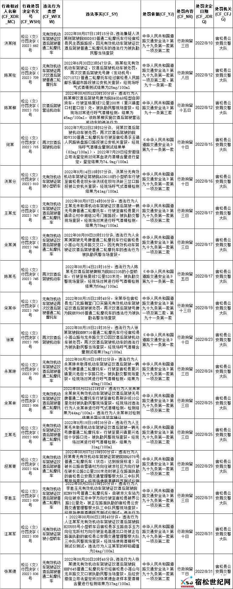 微信图片_20220913085645.png