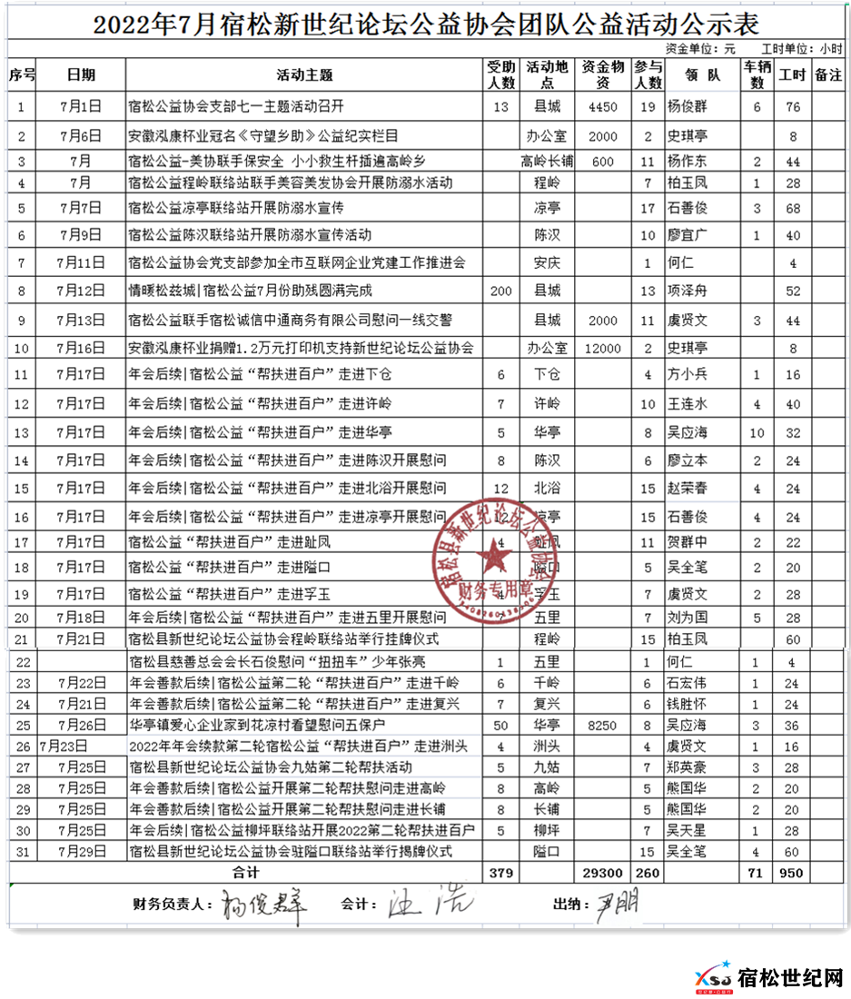 微信截图_20220918000126_副本.png