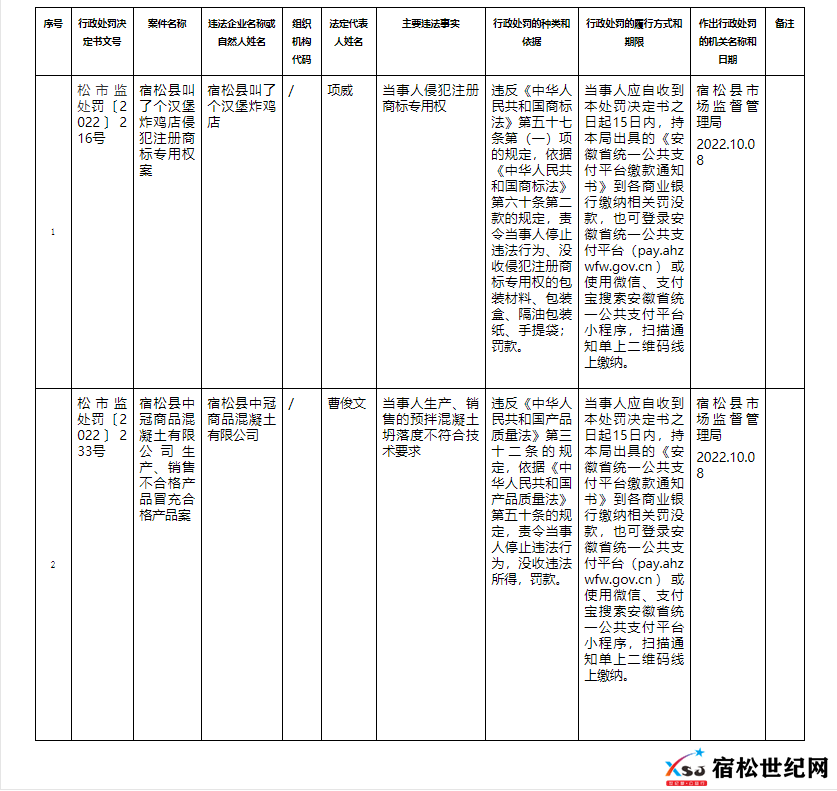 QQ截图20221018085509.png