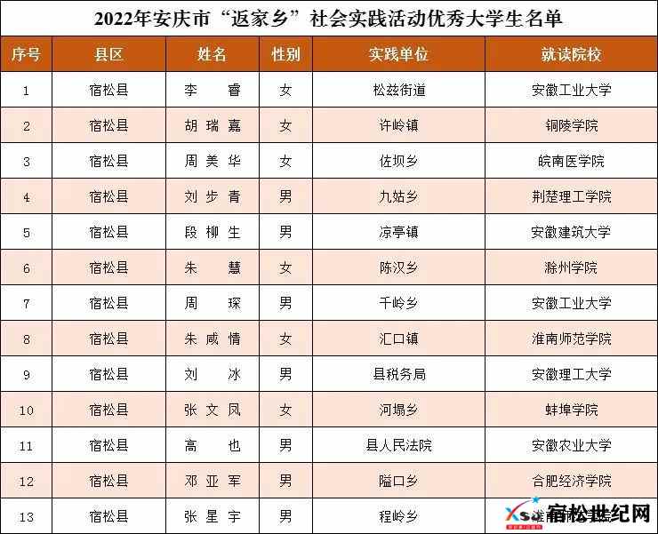 微信图片_20221118213328.jpg