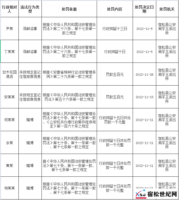 微信图片_20221208135644.png