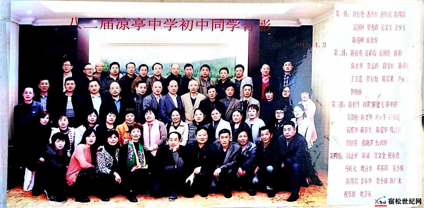 82届1.宿松县凉亭中学八二届初中毕业34周年聚会全体参会人员合影-拍摄日期2016.4.3.jpg