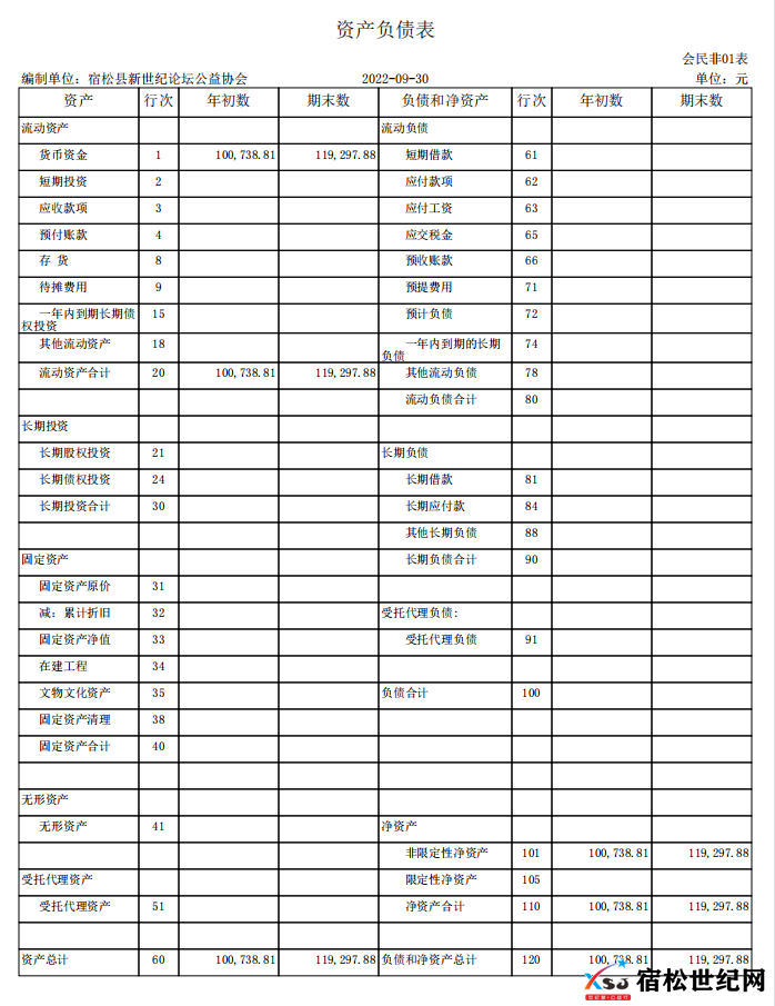 资产负债表9月.png