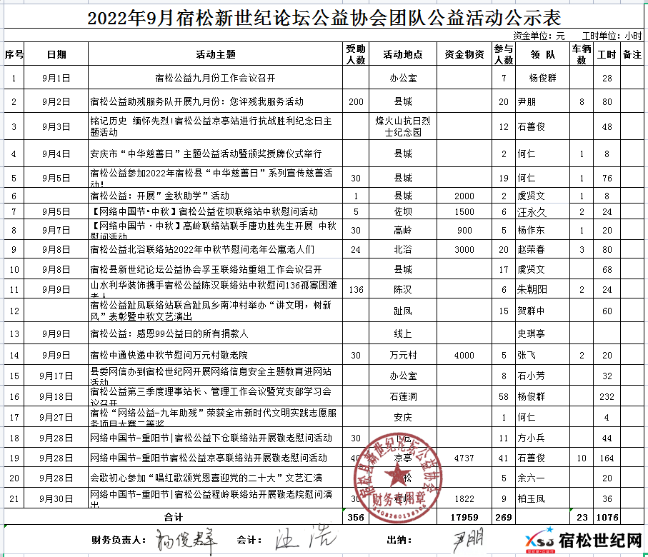 2022年9月份.png