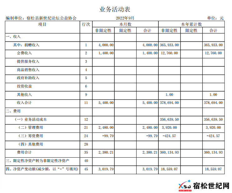 业务活动表9月.png