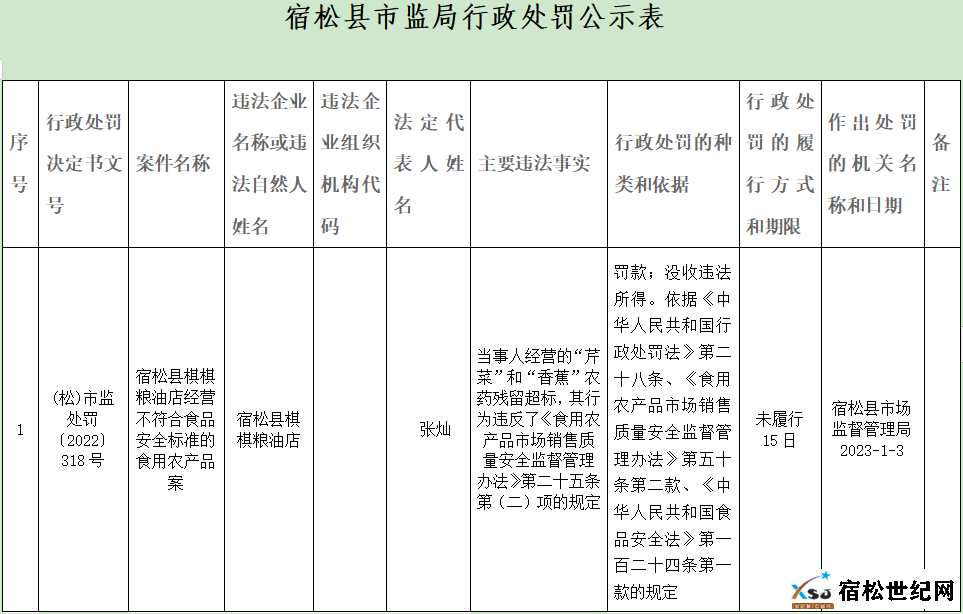 微信图片_20230115234444.png