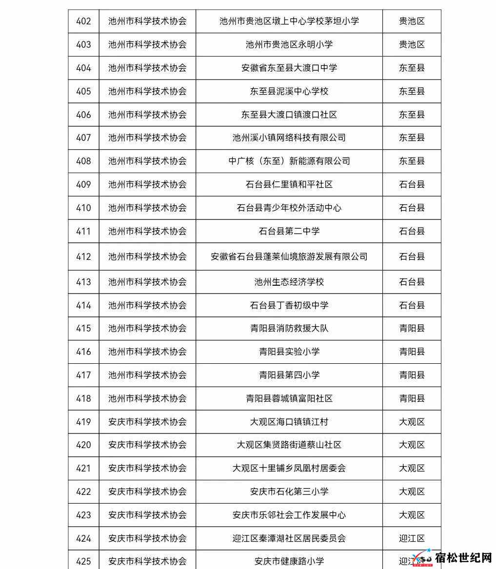 微信图片_20230205124020.jpg