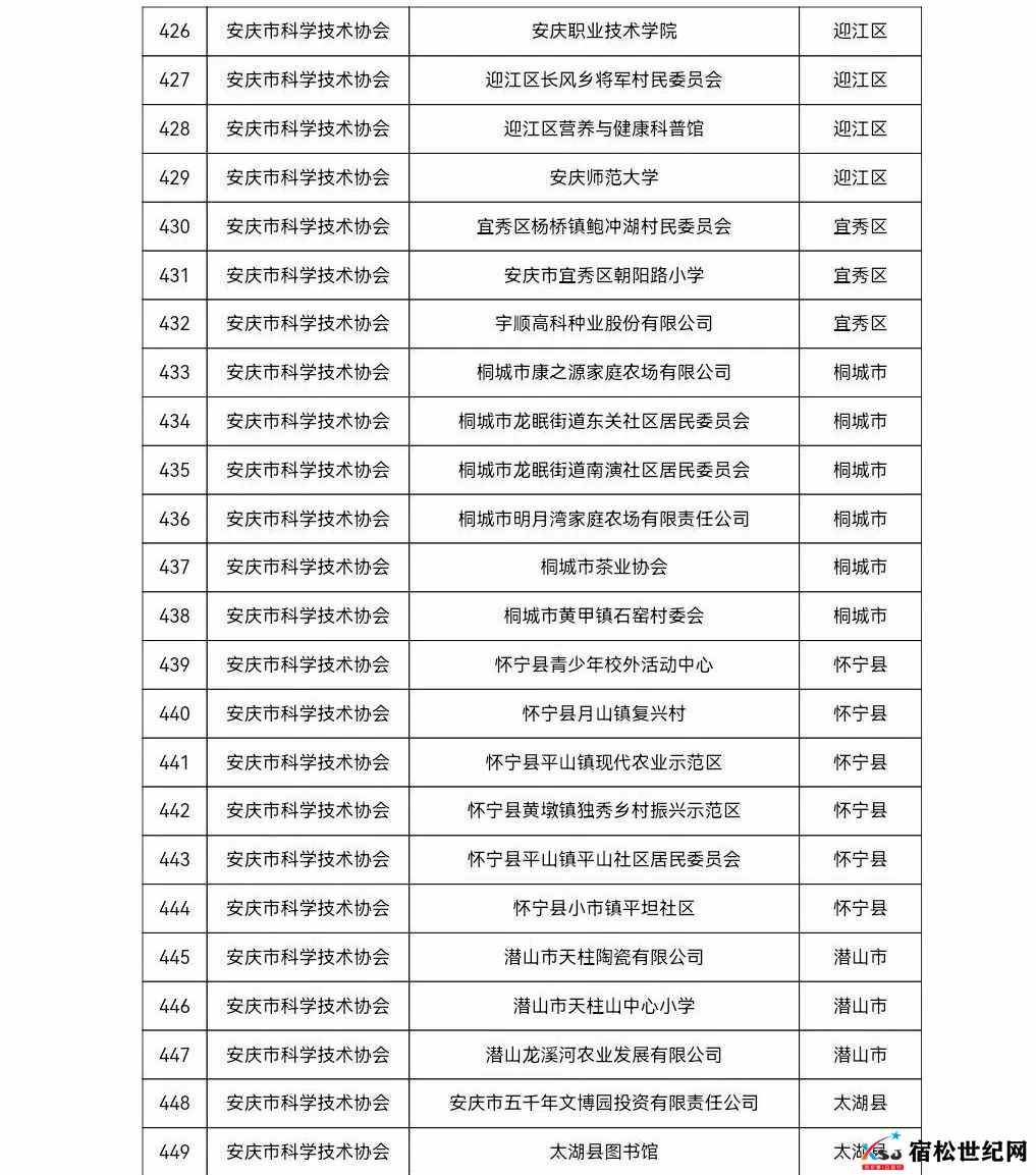 微信图片_20230205124043.jpg