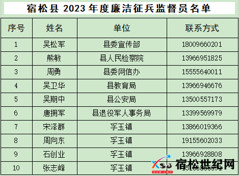 微信图片_20230309085421.png