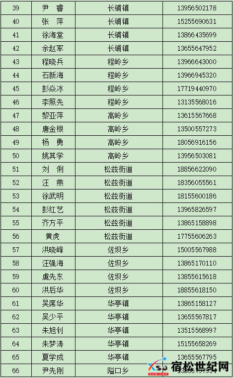 微信图片_20230309085428.png