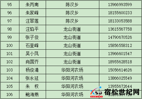 微信图片_20230309085435.png