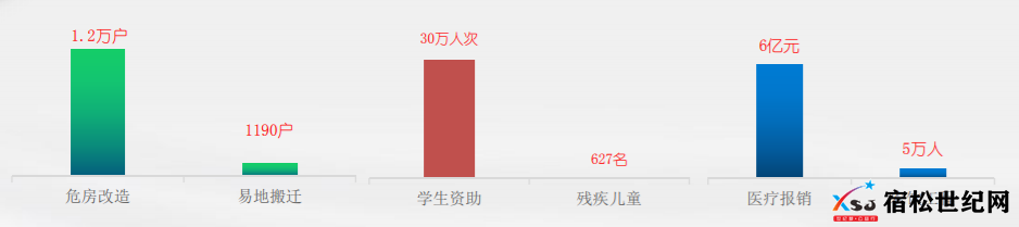 安徽省宿松县委书记曹晓革 (8).png
