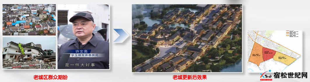 安徽省宿松县委书记曹晓革 (6).png
