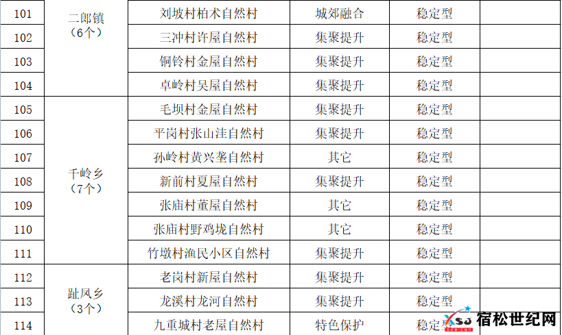 QQ截图20230504093518.png