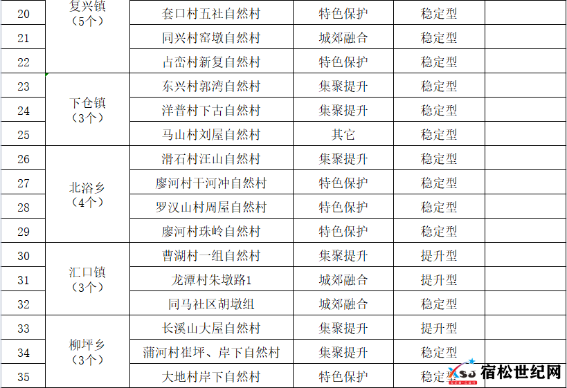 QQ截图20230504093230.png