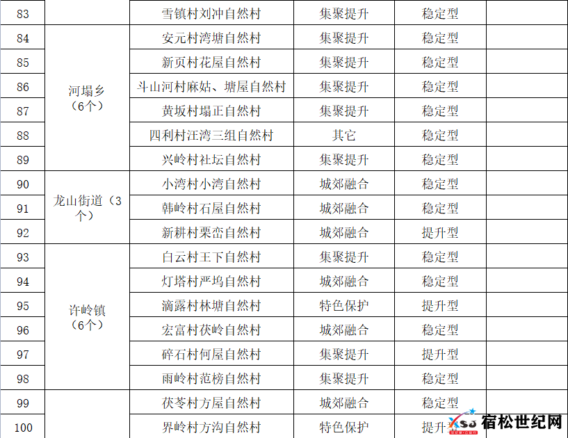 QQ截图20230504093504.png