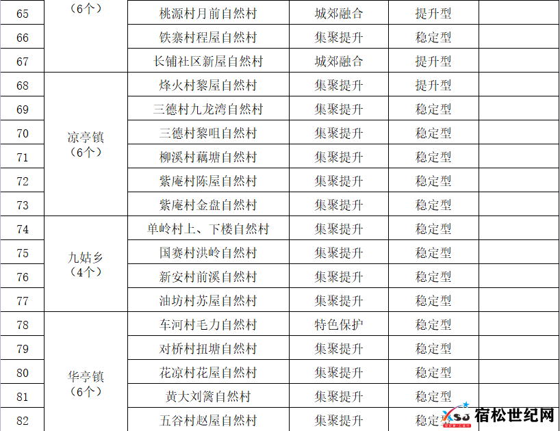 QQ截图20230504093448.png