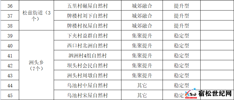 QQ截图20230504093252.png
