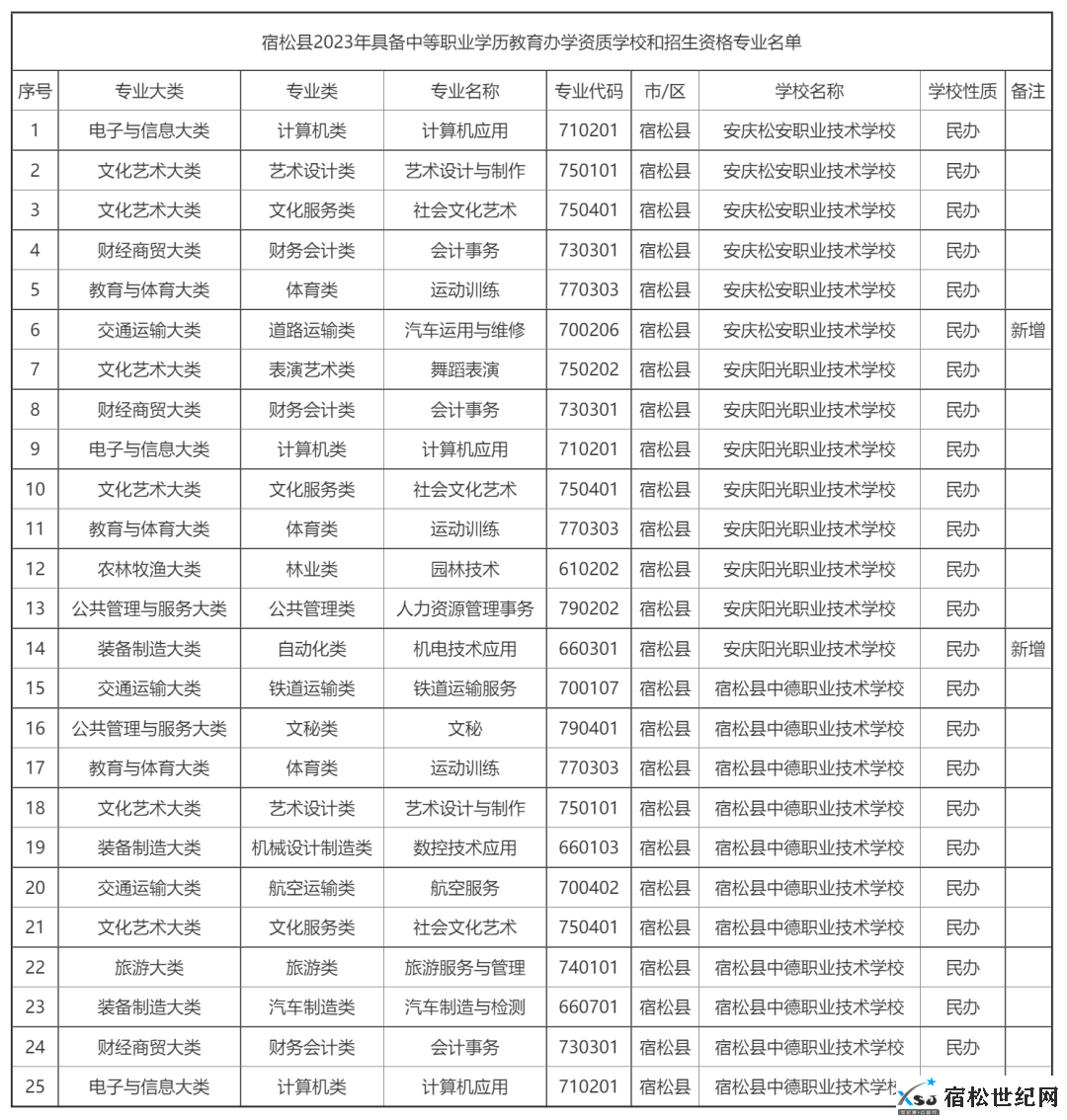 微信图片_20230505092018.png