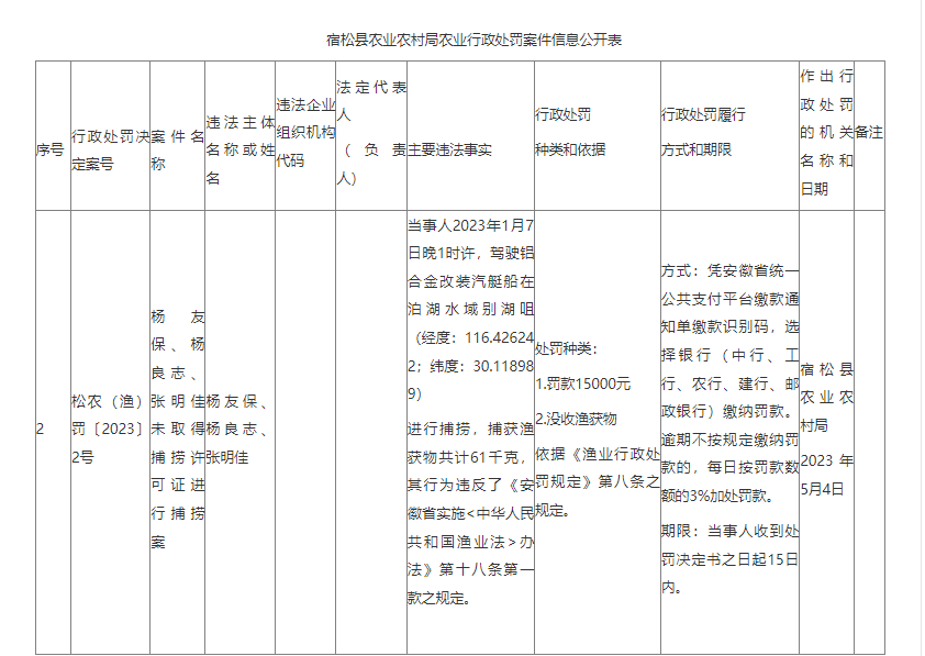 QQ截图20230507110741.png