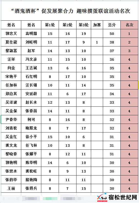 微信截图_20230531180629.png