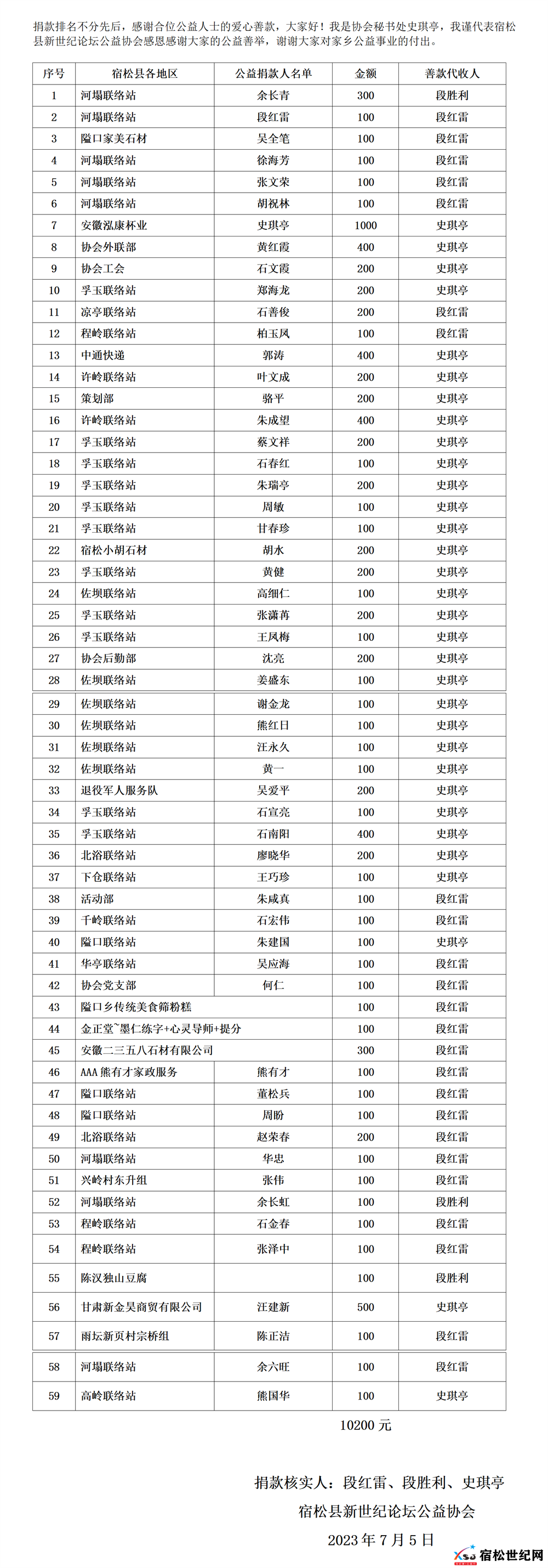 微信图片_20230707085339.png