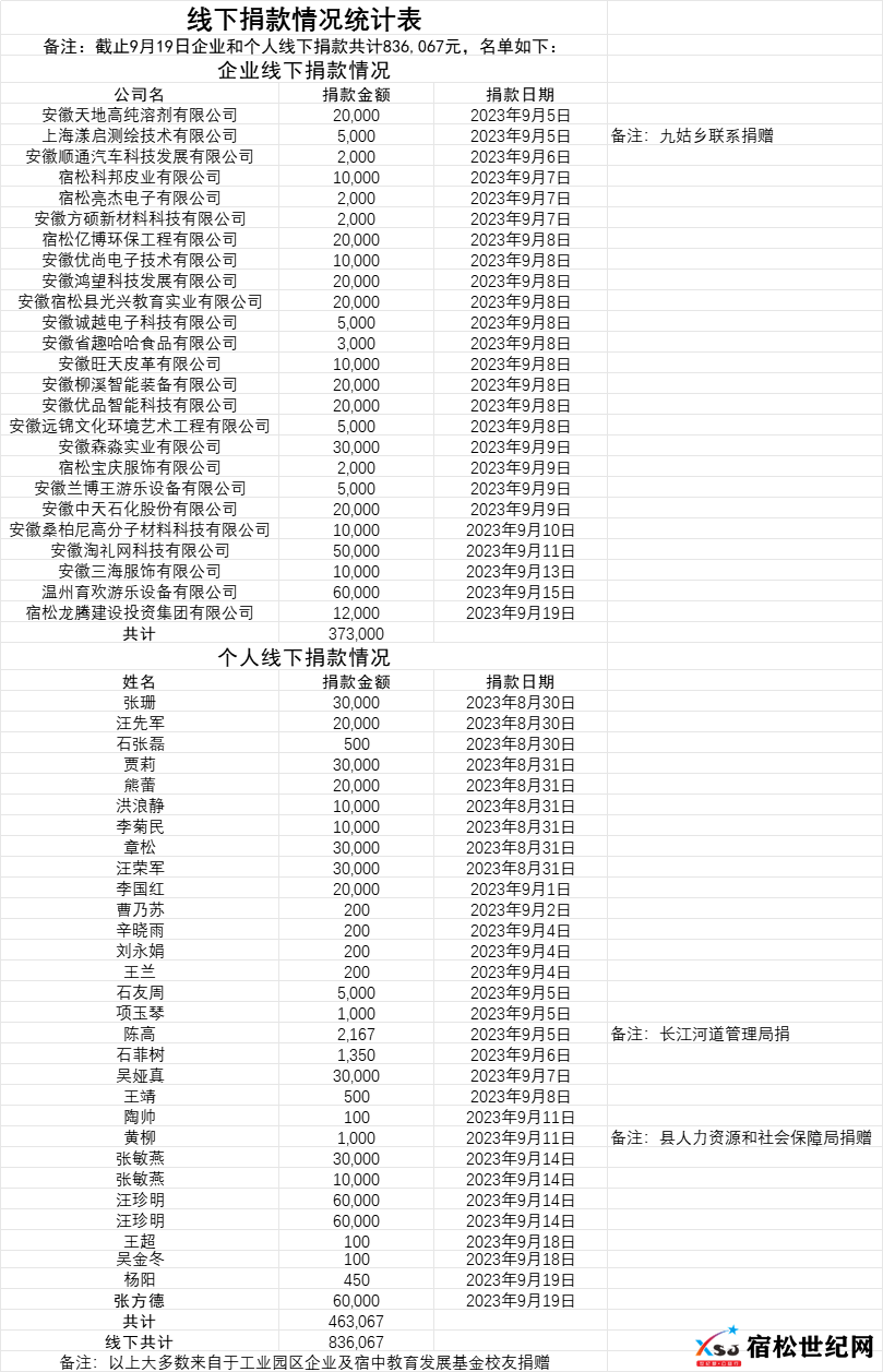 微信图片_20230920173721.png