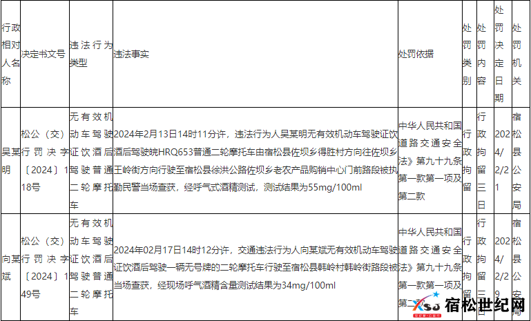 QQ截图20240304093449.png