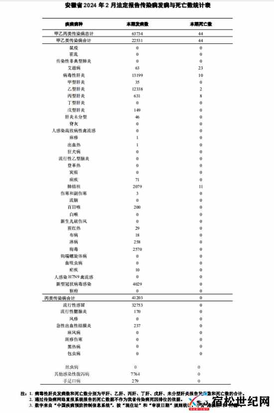 微信截图_20240313230800.png