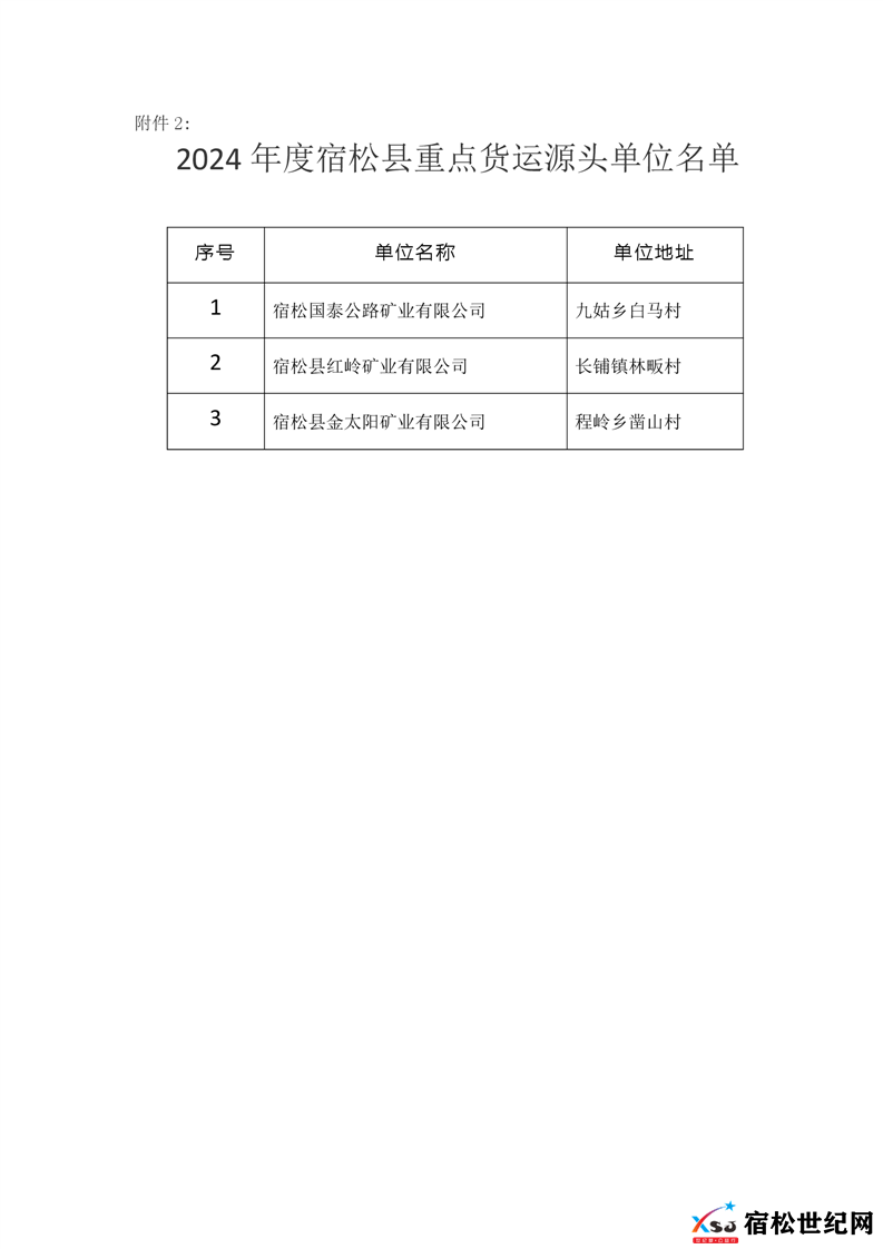 CtG0ZGYL1TGAaB5DAACpDzjZxWU629.png