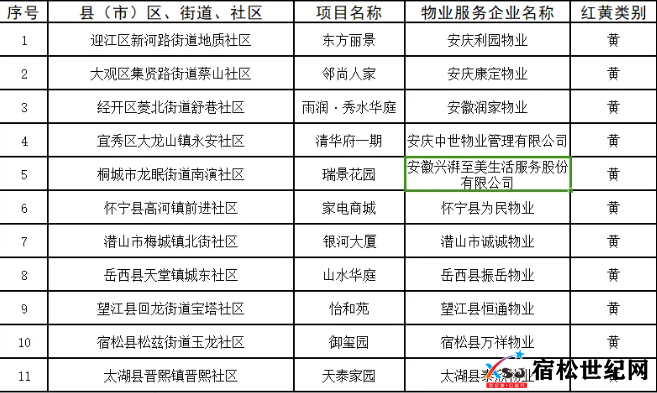 QQ截图20240408132330.png