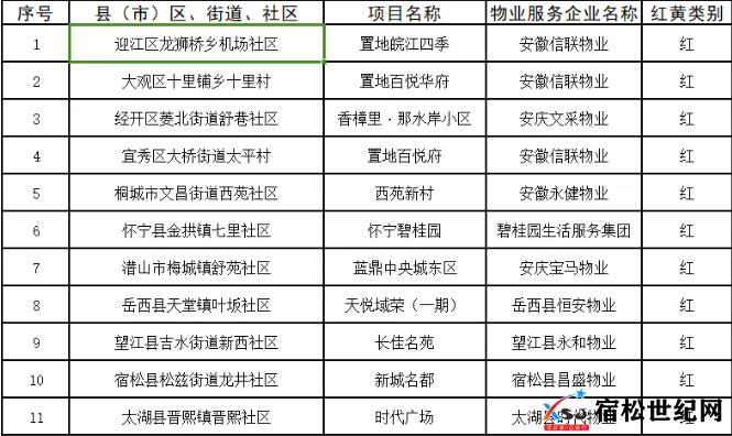 QQ截图20240408132314.png