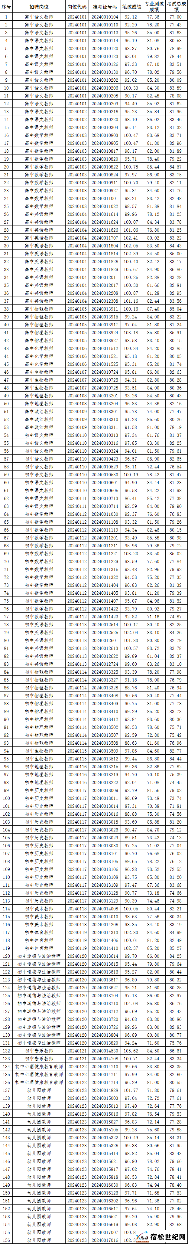 微信图片_20240529090807.png