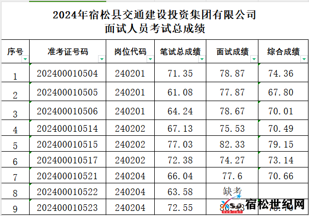 QQ截图20240710085107.png
